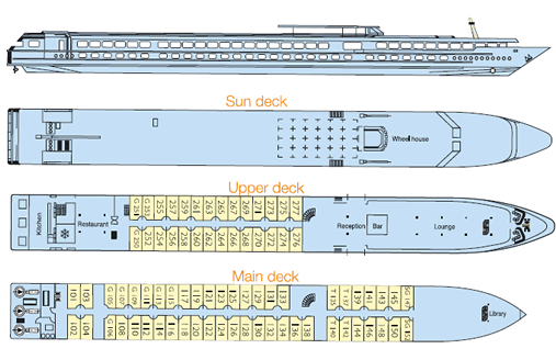 MS Renior deckplan